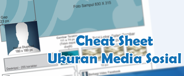 Infografis : Cheat Sheet Ukuran Media Sosial