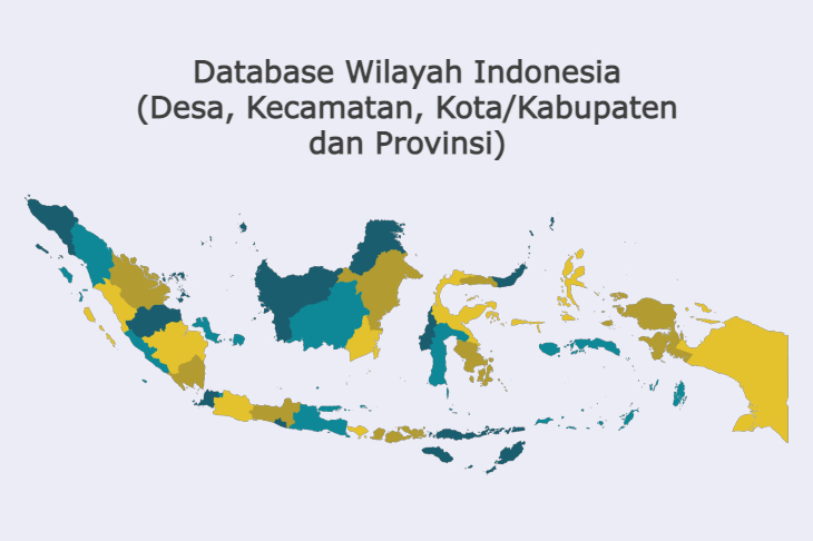 Database Wilayah Indonesia